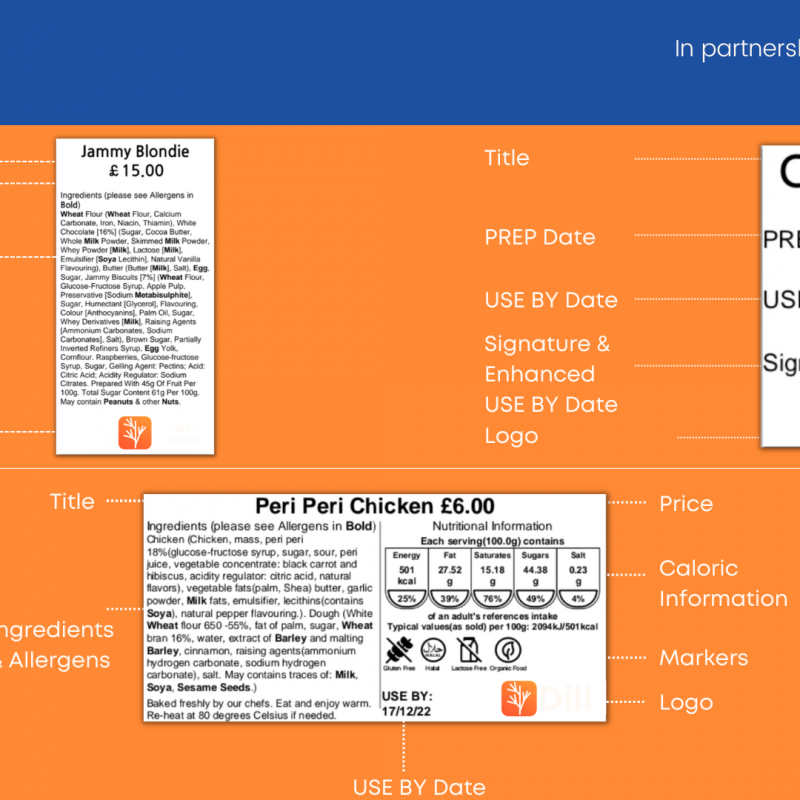 dynamic label templates in food labelling